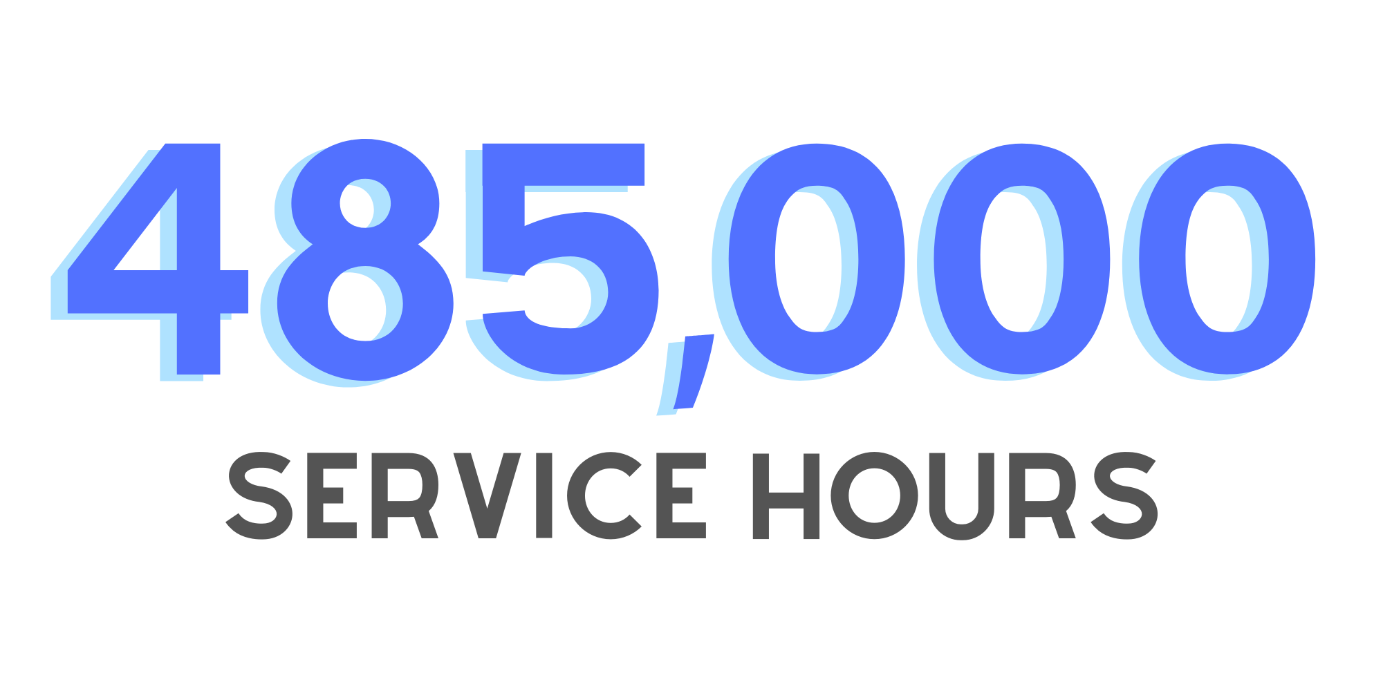 435,000 service hours