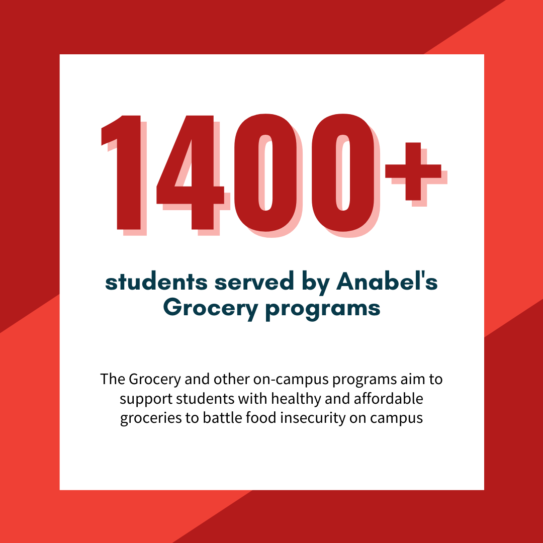 Over 1,4000 students have been served by Anabel's Grocery programs
