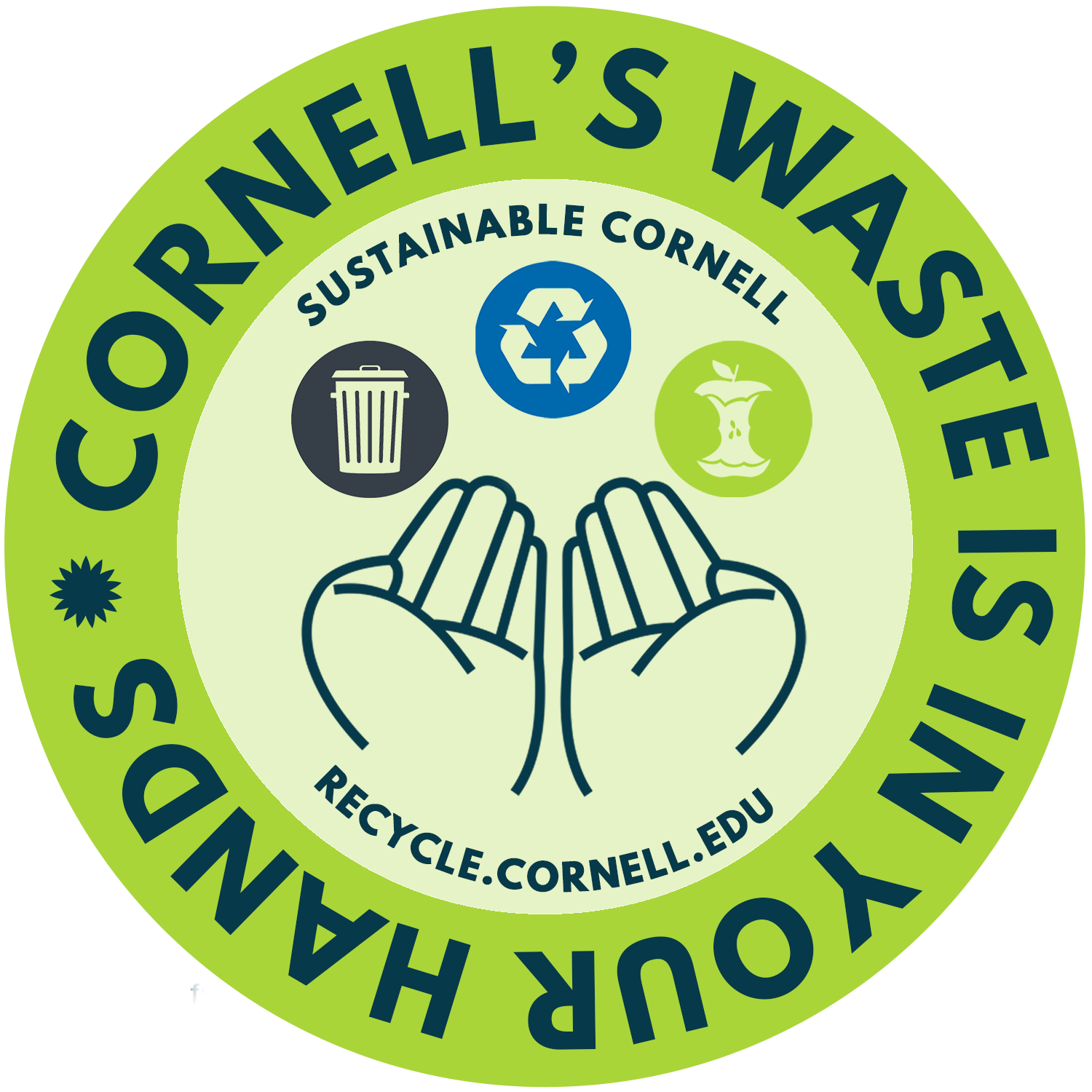 Round sticker with text 'Cornell's waste is in your hands'