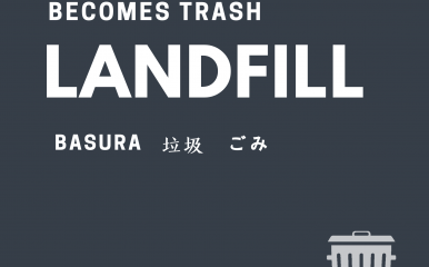 Above Bin Landfill sign simple