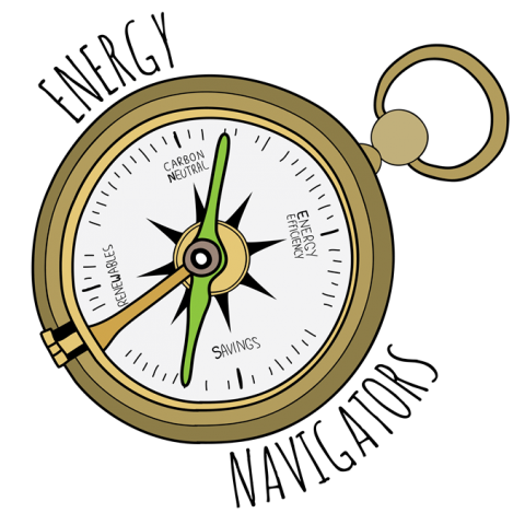 Energy Navigator graphic (compass)