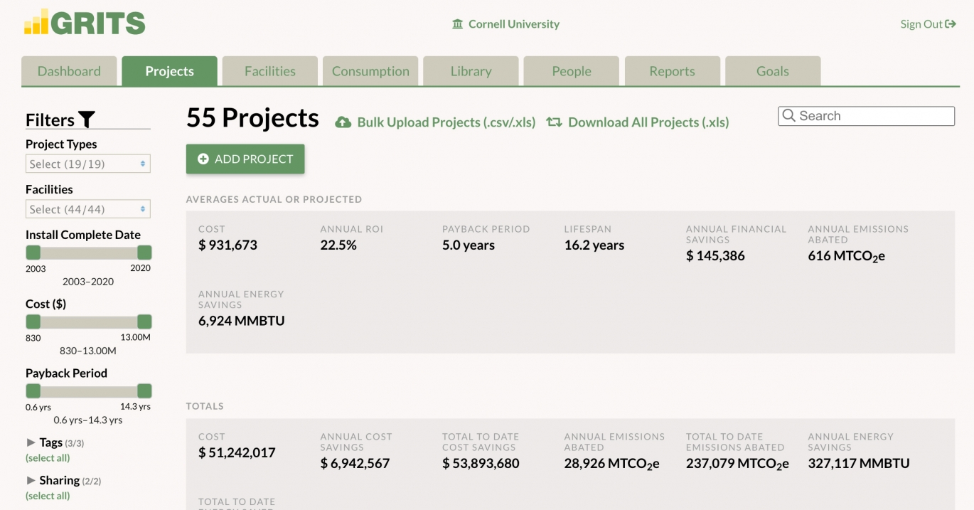 Green revolving investment dashboard for energy conservation savings at cornell