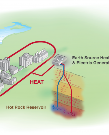 Earth Source Heat Graphic